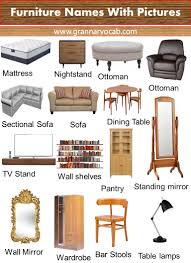 furniture names list grammarvocab