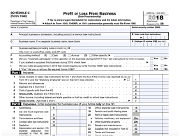 Checklist For Irs Schedule C Profit Or Loss From Business