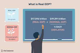 How do you calculate the real gdp per person? Real Gdp Definition Formula Comparison To Nominal