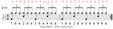 how to play a slow blues drum beat
