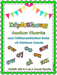 Diphthong Charts And Differentiated Phonics Cards