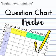 Question Chart Freebie
