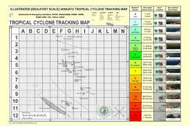 New Chart Style For Even Better Cyclone Preparedness In