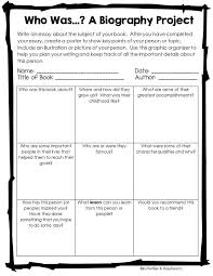 Lots of ideas here to help you organize a Wax Museum Biography Research  Project  Awesome way to integrate social studies and reading and writing  and the     Pinterest