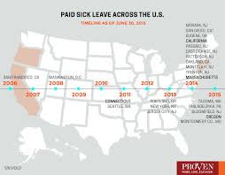 Everything You Need To Know About Paid Sick Leave