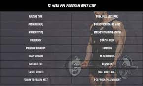 push pull legs 12 week program for