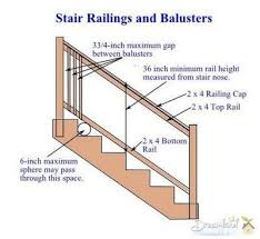 outdoor stair railing deck stairs