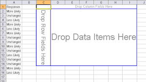 Consolidate Text Data For Excel Charting