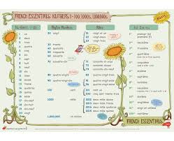 French Numbers Educational Learning Mats French