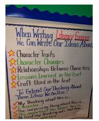 Literary essay anchor chart   Writers Workshop   Pinterest      Reprinted with permission from Bucks County Community College    
