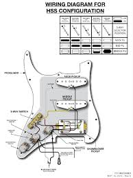 It reveals the elements of the circuit as simplified shapes and also the power and signal connections in between the. Alien Wiring On American Professional Hss Fender Stratocaster Guitar Forum