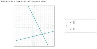 Write A System Of Linear Equations For