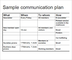 14 Samples Of Communication Plan Templates Pdf Word