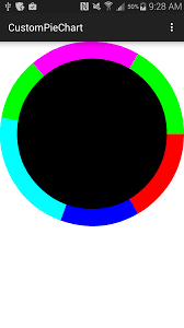 Custom Pie Chart Tutorial Androidtutorialmagic