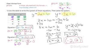 Linear Equations Given A Table