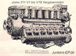 2019 drive to survive had one f1 reporter stating that zak brown would look like a genius if norris is successful. Junkers Jumo 211