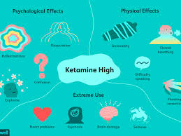 Its written in lower case 'k' when representing money. K Hole And The Effects Of Ketamine