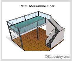 mezzanine floor what is it how is it