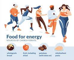 Premium Vector | Running sports and eating for energy. infographics. a group of different women running on a white background. diet food icons. flat vector illustration