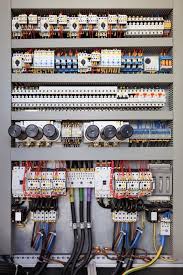 industrial control panel design