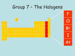 halogens properties electronic