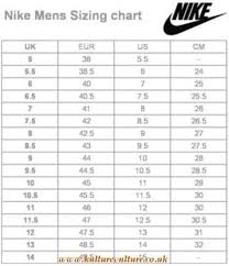 Nike Mens Shoes Size Chart Kulturevulture Co Uk