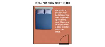 Feng Shui For The Bedroom Wofs Com