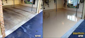 protecting your garage floor from the