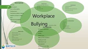 J c  van leeuwen        literature review on cyberbullying definiti    SlidePlayer