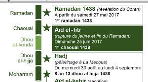 Ramadan. Comment la date du début est-elle fixée ?
