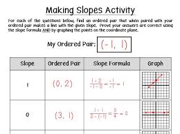 Teaching Slope Fun Activity Idea