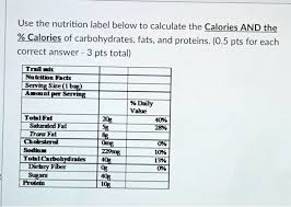 solved use the nutrition label below