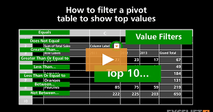 filter a pivot table to show top values