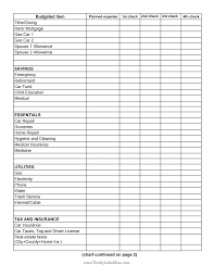 Page 1 Of 2 Budgeting Worksheets Monthly Budget Worksheet