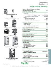 Digest 176 Section 16 Nema Contactors And Starters