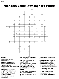 atmosphere and air pollution crossword