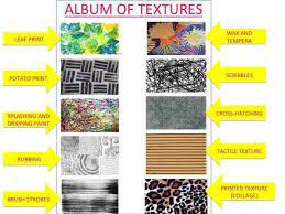 are there 4 types of texture in art