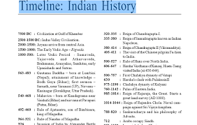 general knowledge timeline indian