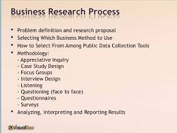 Idea Puzzle   software for research design   ppt download To find case studies use Document Type and select  Case Study   Business  Source Complete