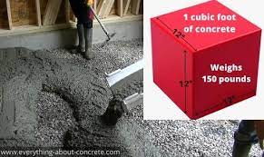 1 Cubic Foot Of Concrete Weigh