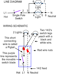 How to wire a single pole light switch, in this video we look at how a single pole light switch works and the different ways to wire a light circuit. Single Pole Switch Wiring Methods Electrician101