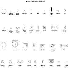 Wiring diagram symbols how to read a schematic learnsparkfun. Ac Wiring Diagram Symbols