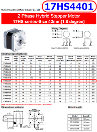 17hs4401 datasheet 40mm 2 phase