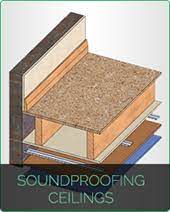 soundproofing floors walls ceilings