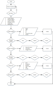 ResearchGate gambar png