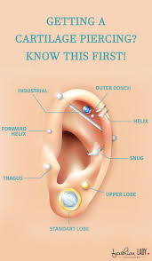 Getting A Cartilage Piercing Know This First Types Of