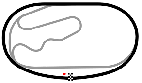 Pikes Peak International Raceway Wikipedia