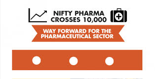 Nifty Pharma Crosses 10 000 Way Forward For The