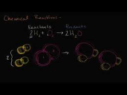 Chemical Reactions And Equations 10