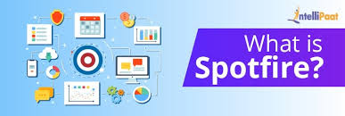 What Is Spotfire Introduction To Tibco Spotfire
